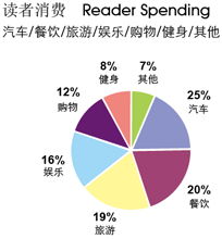 友邦顧問 以專業市場調研驅動精準營銷策劃，賦能企業市場開拓
